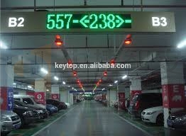 Parking Guidance System